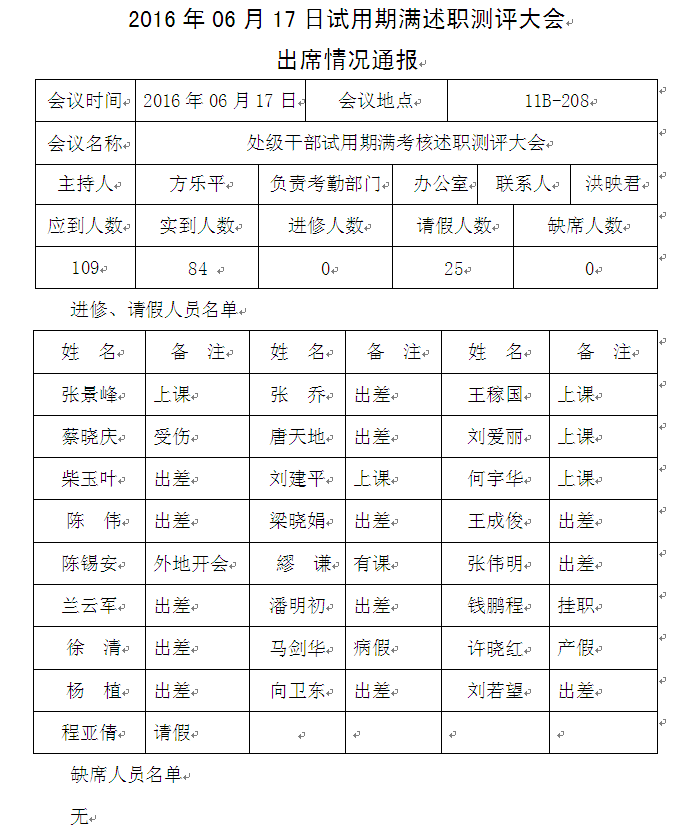 新澳门六合彩资料