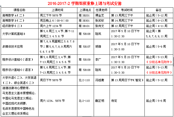 新澳门六合彩资料
