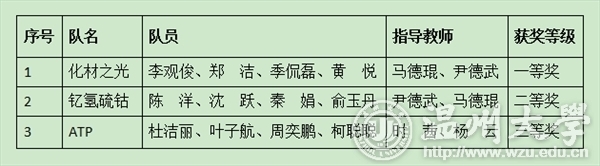 新澳门六合彩资料