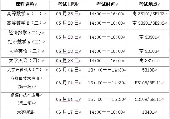 新澳门六合彩资料