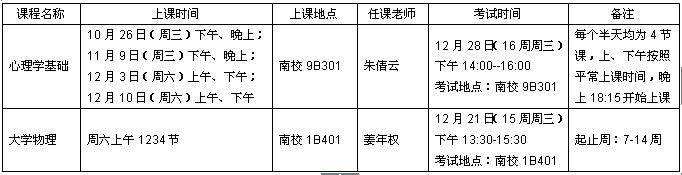 新澳门六合彩资料