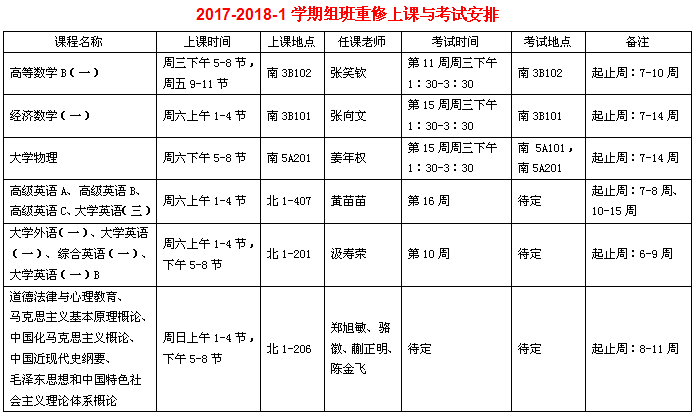 新澳门六合彩资料