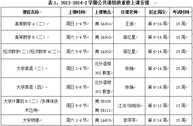 新澳门六合彩资料